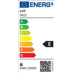 Przezroczysta żarówka LED z filamentem i trzonkiem E27