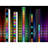 Biała listwa LED RGB z kolorowymi diodami, stojąca na podstawce z kablem USB-C