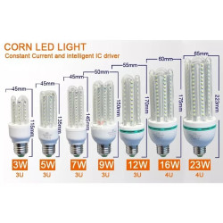 Żarówka LED Corn 12W z gwintem E27 i podwójnym panelem LED w kształcie litery U