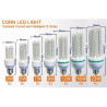 Żarówka LED Corn 12W z gwintem E27 i podwójnym panelem LED w kształcie litery U