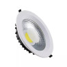 podtynkowy panel LED 30 W z białą ramką i diodą COB