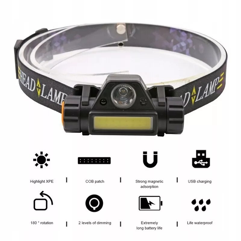 Czarna latarka czołowa LED T6 z panelem COB i regulowanym paskiem