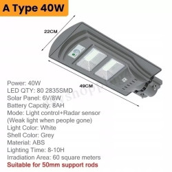 Latarnia solarna 40W z podwójnym panelem LED i mocowaniem ściennym
