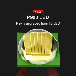 Czarna latarka czołowa z diodami LED T6 i COB oraz kablem USB do ładowania