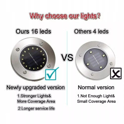 4 lampy solarne LED wbijane z 16 diodami SMD i metalową obudową