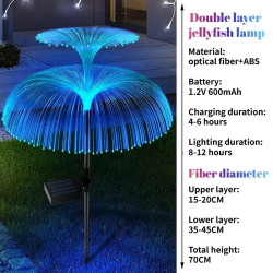 Para lamp solarnych LED RGB w kształcie podwójnej meduzy świecąca kolorowo w nocy