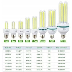 Żarówka LED 5W z trzema rurkami LED, biała podstawa z gwintem E27