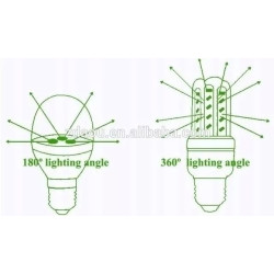 Żarówka LED 5W z trzema rurkami LED, biała podstawa z gwintem E27