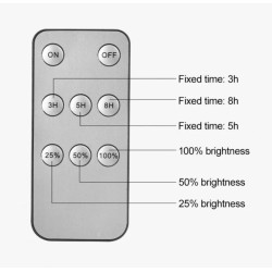 Wisząca lampa solarna czarna z białym wnętrzem i panelem solarnym na kablu oraz pilotem