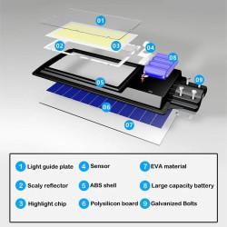Czarna latarnia solarna LED SMD 850W z panelem solarnym i czujnikiem ruchu