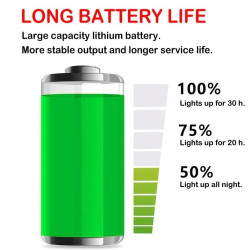 Czarna latarnia solarna LED SMD 850W z panelem solarnym i czujnikiem ruchu