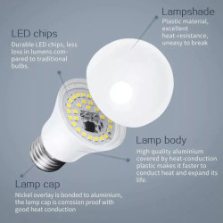 Żarówka LED A60 E27 12W 6500K zimna barwa światła biała