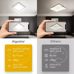 Panel natynkowy LED 12W zimne światło 1190lm biały