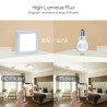 Panel natynkowy LED 18W 4000K neutralny biały 2200lm do wnętrz