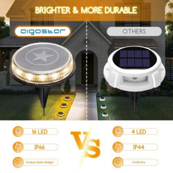 Lampy solarne LED do trawników ciepłe światło 3200K 4 sztuki