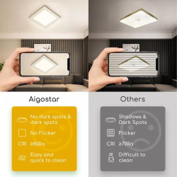 Panel natynkowy LED 6W 4000K 525lm biały kwadratowy