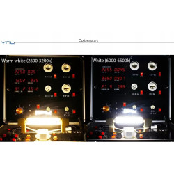 Żarnik LED z trzonkiem R7S 78 mm i diodami SMD 2835 w białej obudowie