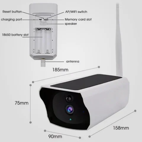 Kamery WiFi